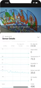 Sensor-de-ambiente